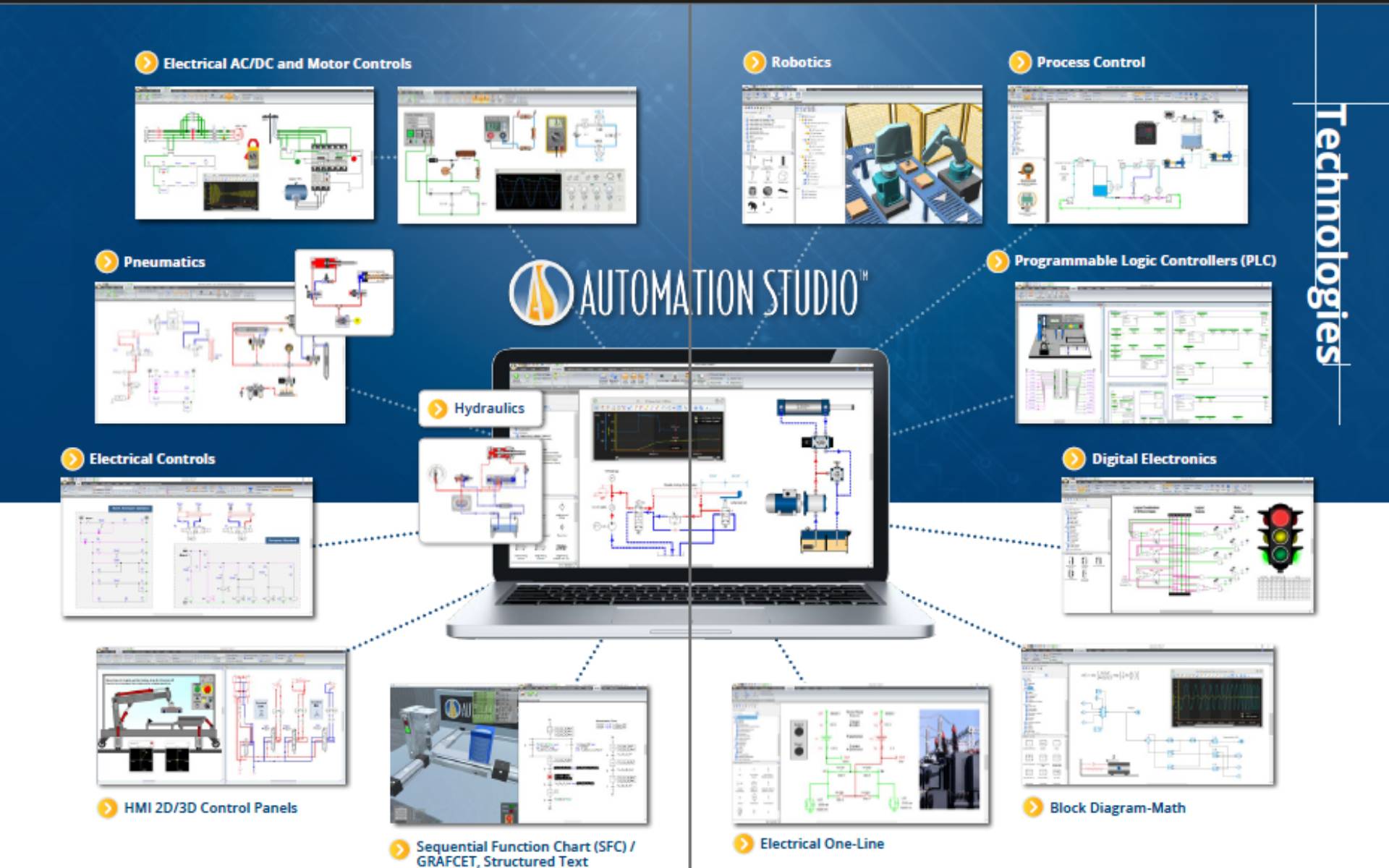 Automation Studio (Circuit Design and Analysis)