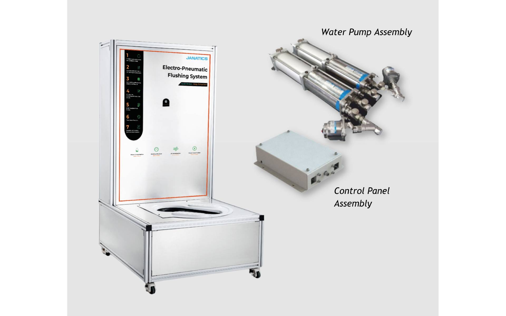 Automation 2
